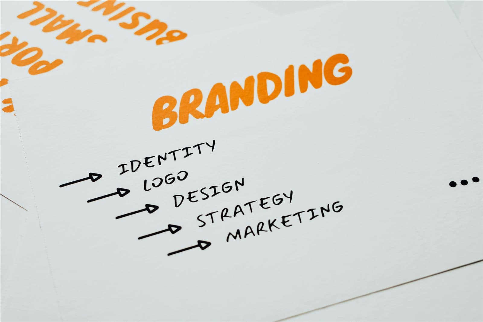 A brand blueprint mapping identity, logo, design, strategy and marketing